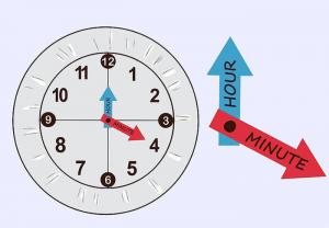 Sådan lære et barn at navigere i tid: 6 enkle tips