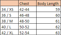 At bestemme den korrekte størrelse, skal du gange med 2, for eksempel, 42h2 = 84 bryst i centimeter (bryst - tabel. Denne volumen af ​​brystet)
